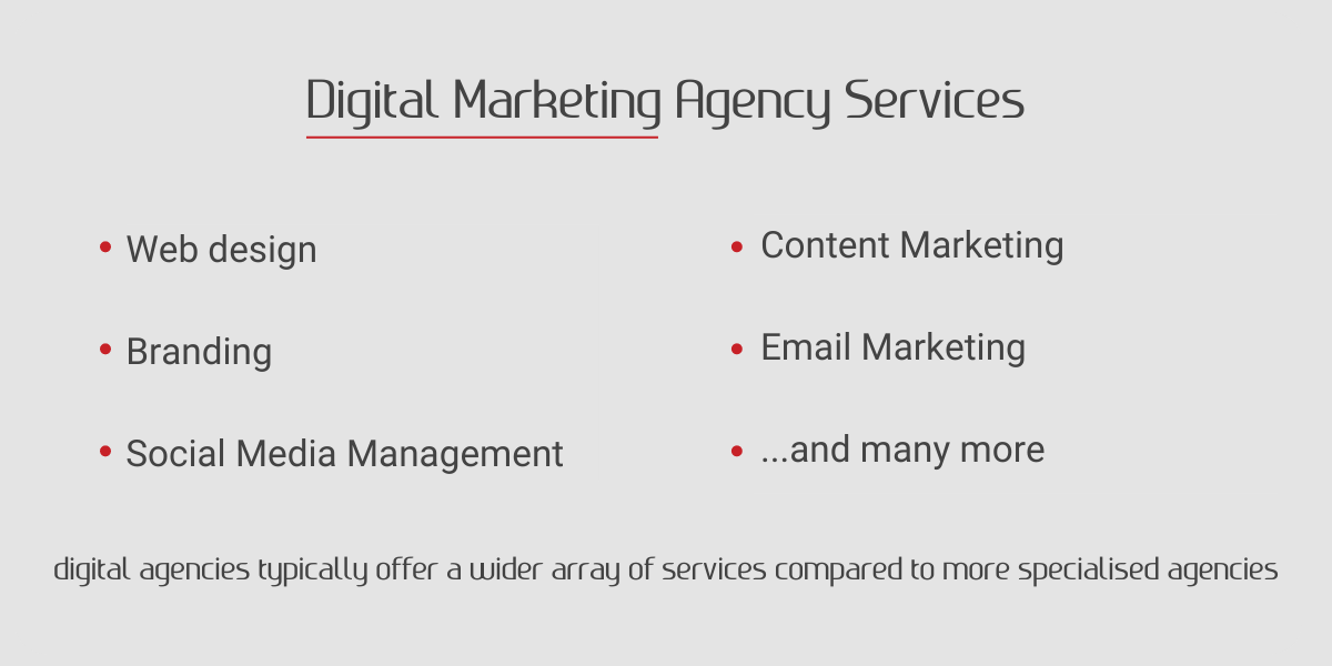 digital marketing service examples