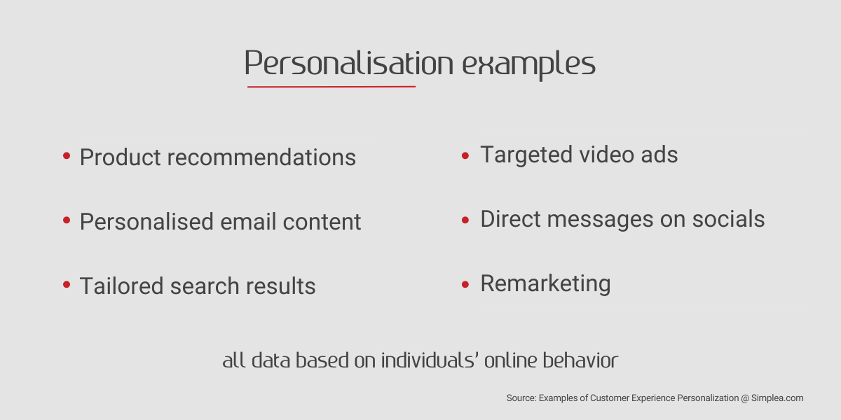 examples of marketing personalization